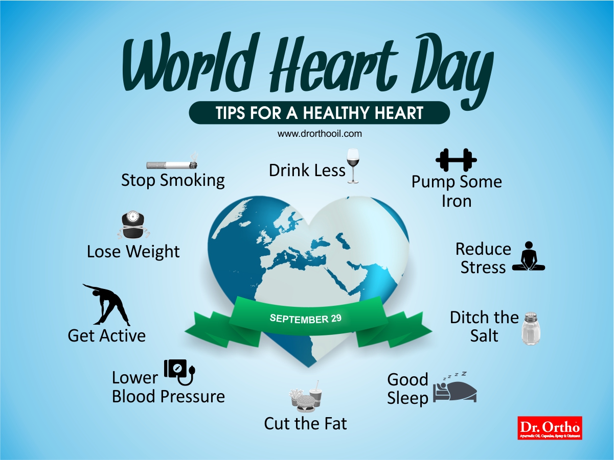 World Heart Day-Dr. Ortho-29 Sept. 2017-Special Day-Special Day Quotes-Days Of The Years-Yakkuu
