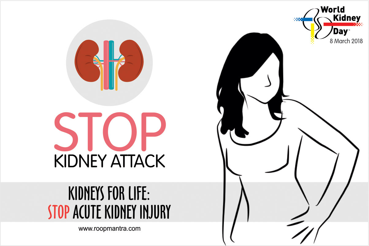 World Kidney Day, Roop Mantra, March Special, Special March Dates, International Days, Rememberable March, Whats Special In March 2018, Best Of March 2018, Special Quotes, Status, March 2018 Special