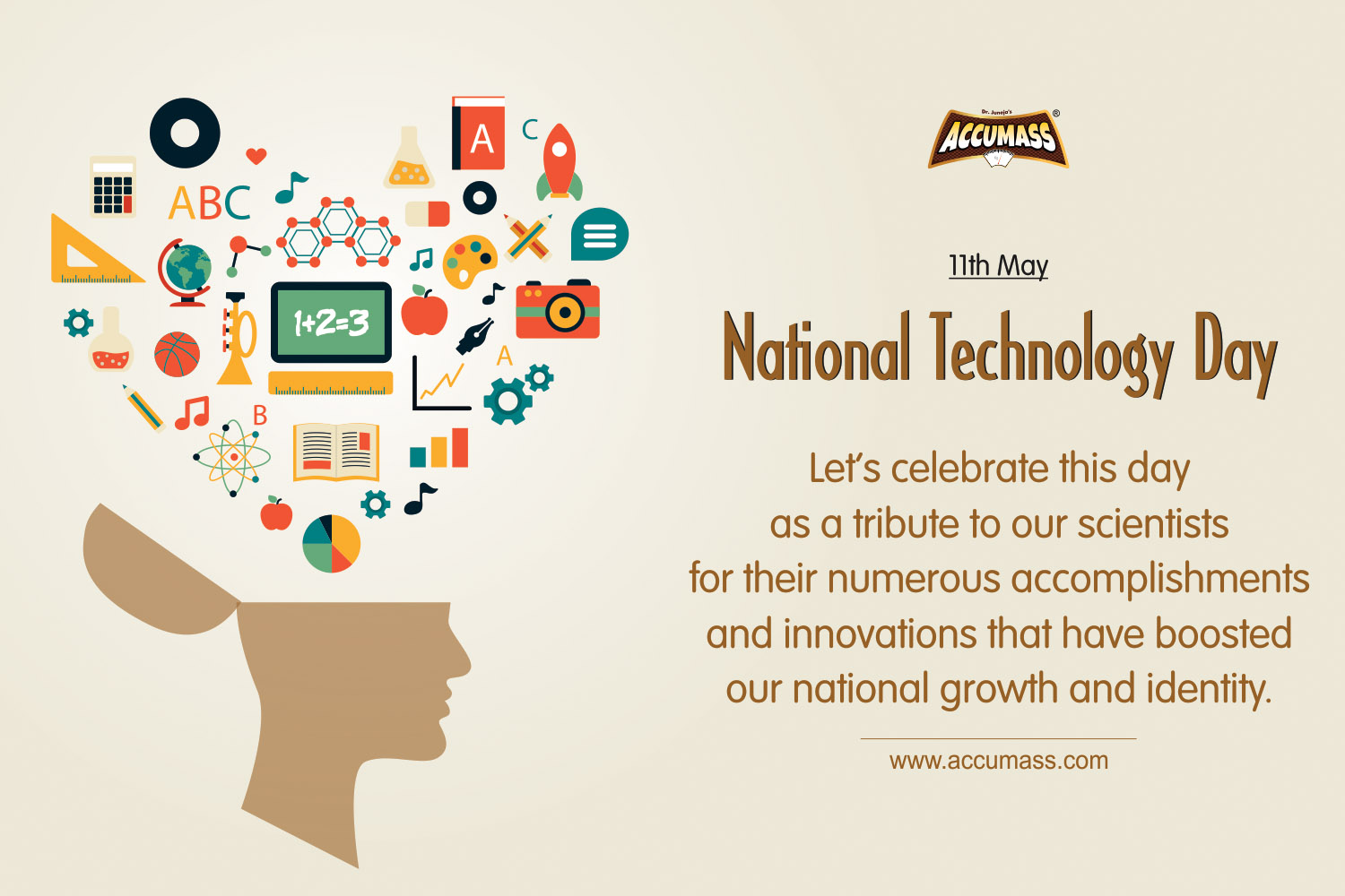 11 May - National Technology Day