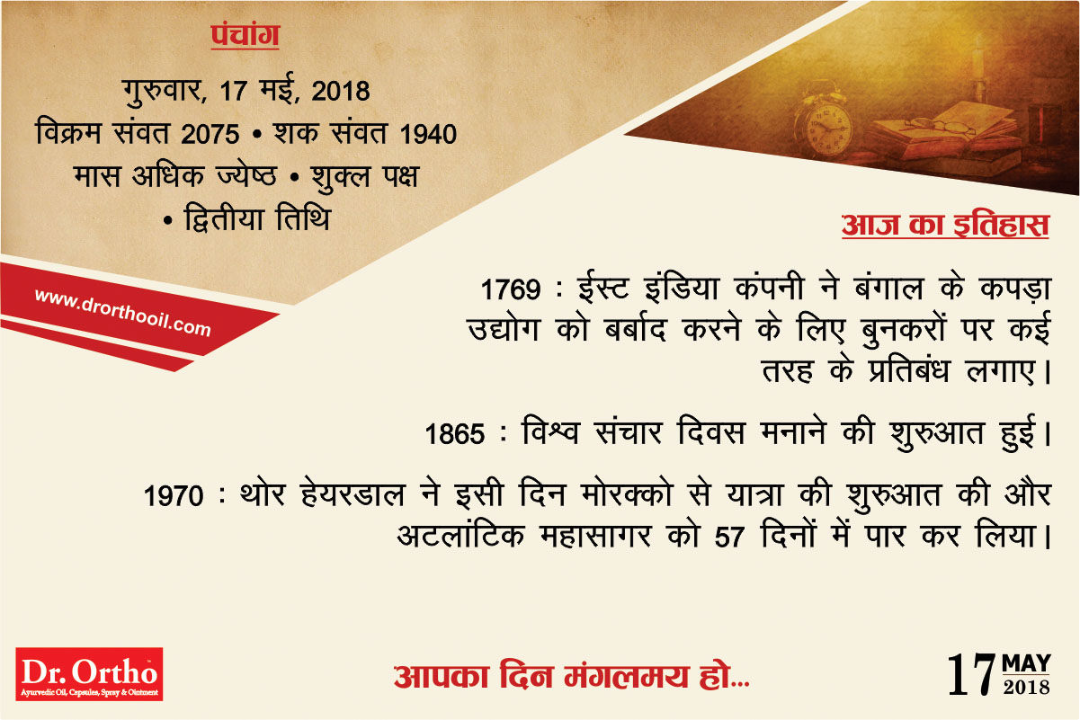 Today in History, 17 May 2018 – Aaj Ka Itihas Aur Panchang In Hindi