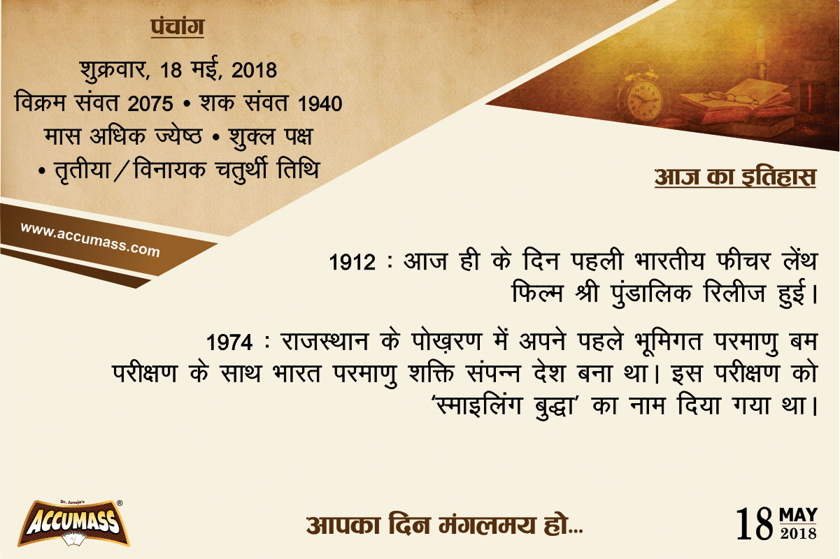 Today in History, 18 May 2018 – Aaj Ka Itihas Aur Panchang In Hindi