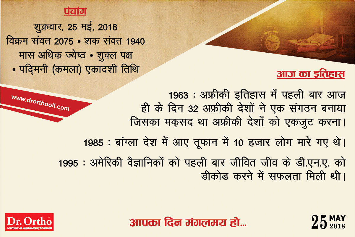 Today in History, 25 May 2018 – Aaj Ka Itihas Aur Panchang In Hindi