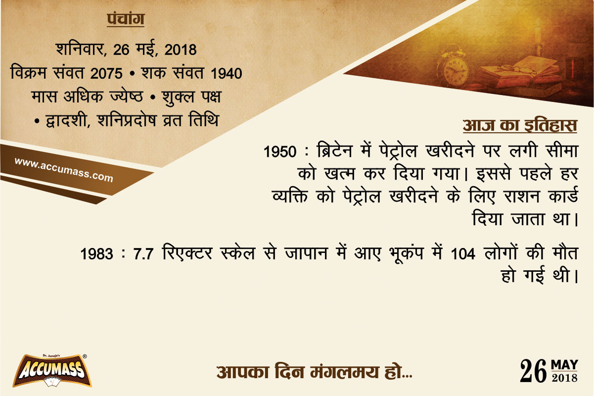 Today in History, 26 May 2018 – Aaj Ka Itihas Aur Panchang In Hindi
