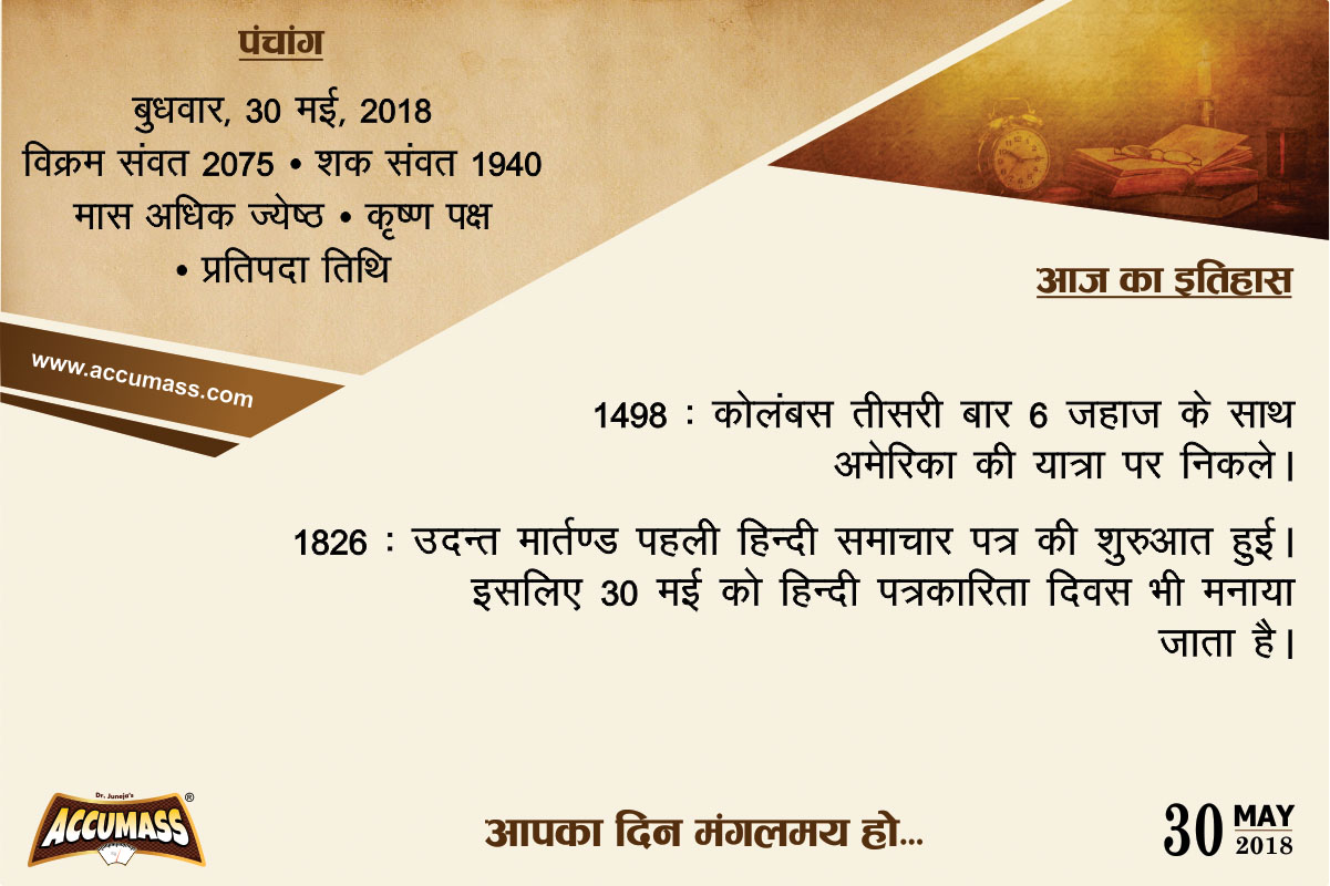 Today in History, 30 May 2018 – Aaj Ka Itihas Aur Panchang In Hindi