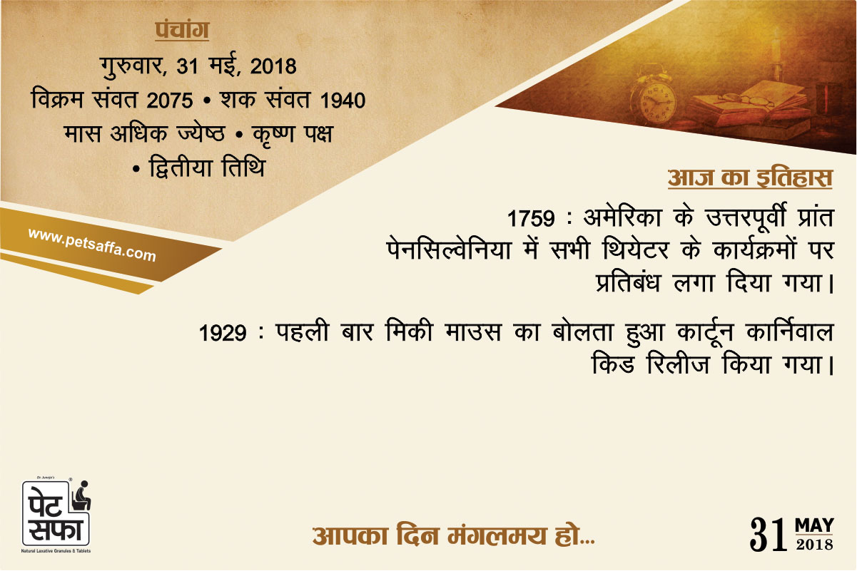 Today in History, 31 May 2018 – Aaj Ka Itihas Aur Panchang In Hindi