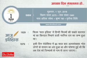 Today in History 1 June - What Happened Today In History-Panchang+Ithas 1 June 2018